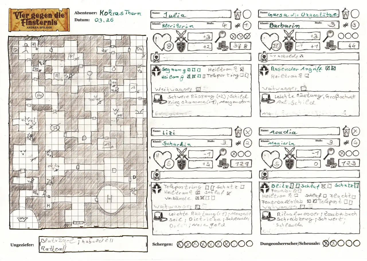 Datenblatt zu Kokras Tharn. Links auf Karopapier der gezeichnete Dungeon, rechts die vier Charaktere mit ihren Werten.